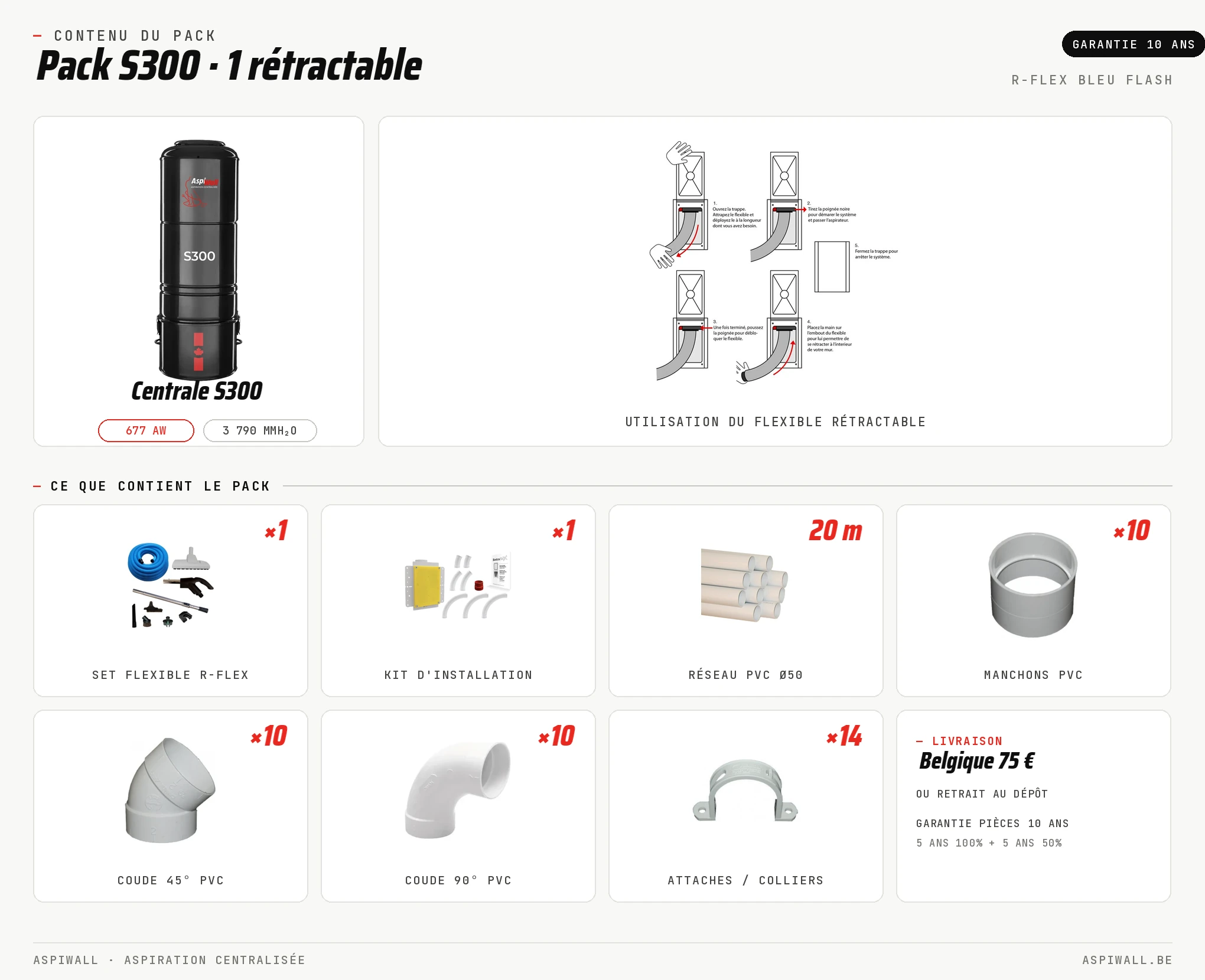 Contenu détaillé du pack S300 avec 1 flexible rétractable