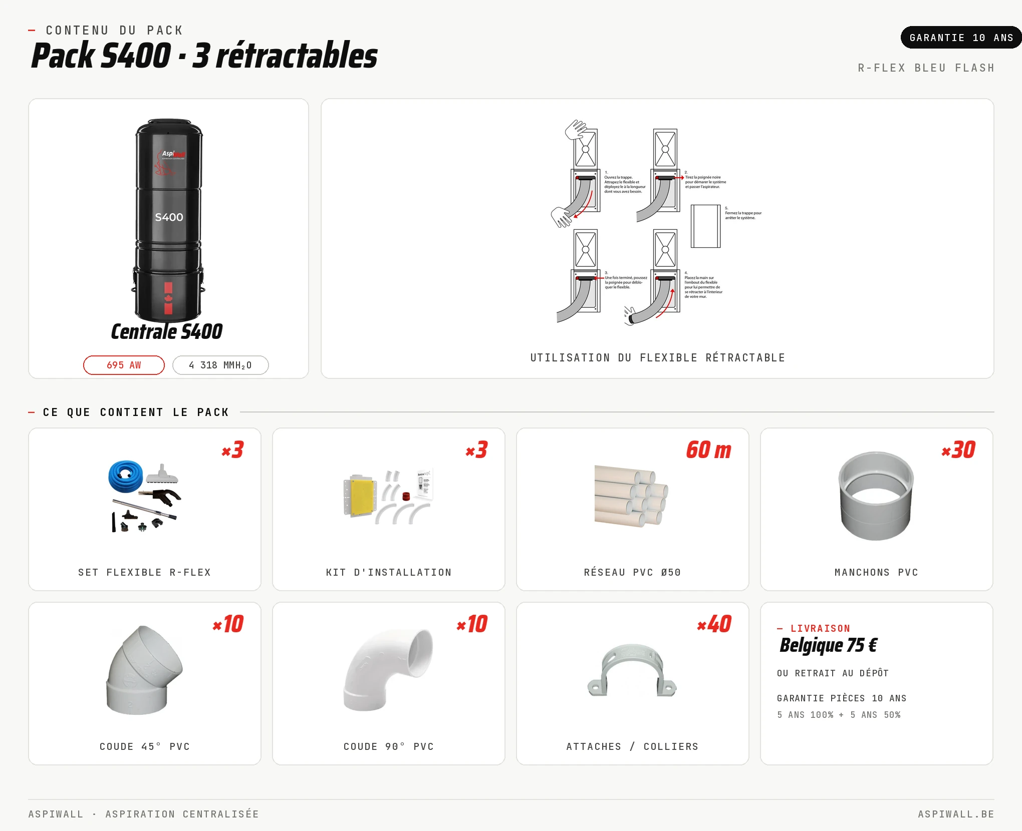Pack AspiWall S400 · 3 rétractables