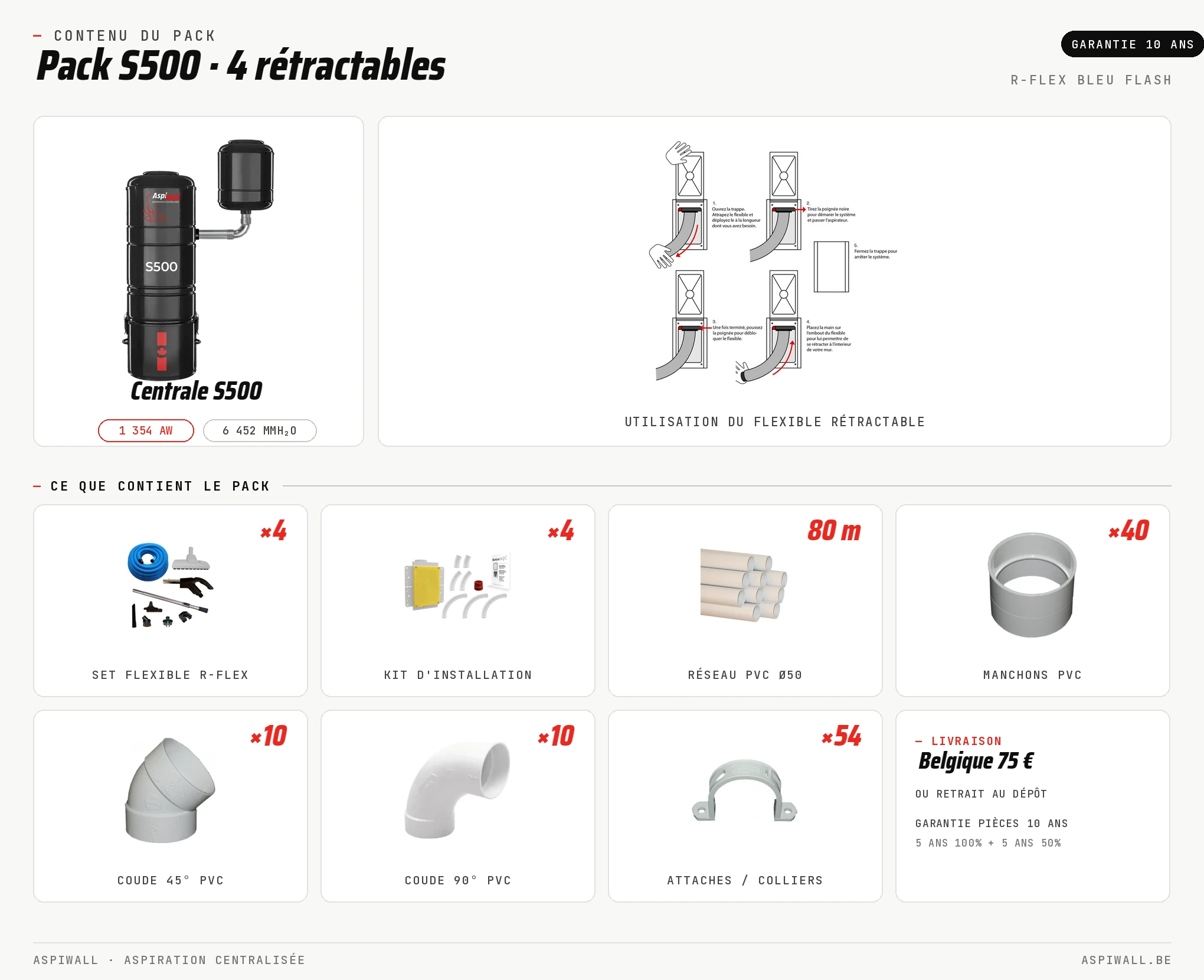 Contenu détaillé du pack S500 avec 4 flexibles rétractables